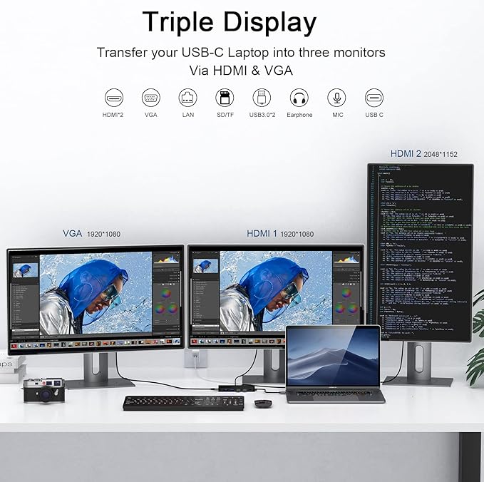 USB Docking Station GIQ USB C HUB USB 3.0 to Dual HDMI VGA Adapter Triple - Image 4