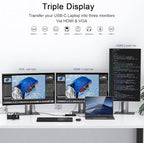USB Docking Station GIQ USB C HUB USB 3.0 to Dual HDMI VGA Adapter Triple - Image 4