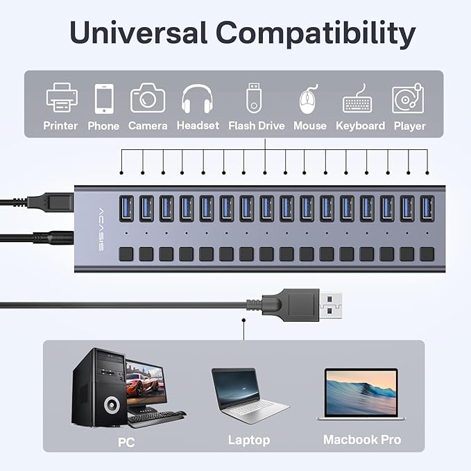 Powered USB 3.1 Hub, ACASIS 16 Ports USB 3.1 Hub - Image 6