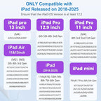 iPad Stylus Pencil with Magnetic Attachment, USB-C Faster Charge, Tilt - Image 2