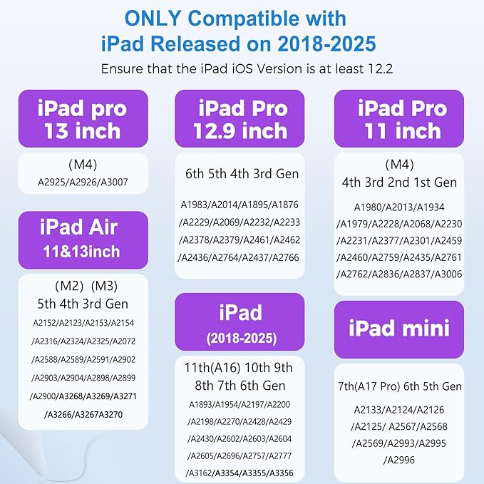 iPad Stylus Pencil with Magnetic Attachment, USB-C Faster Charge, Tilt - Image 2