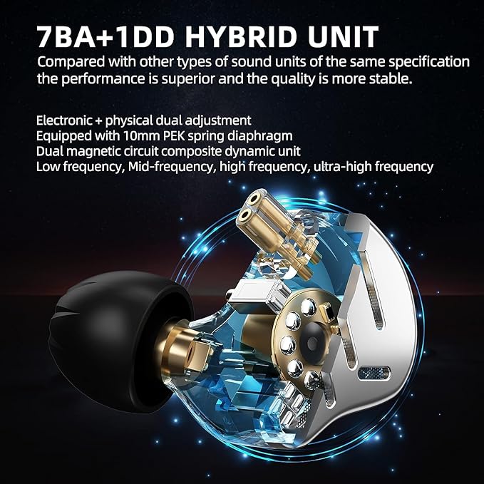 CCA KZ Zax in Ear Monitor Headphones 16 Units 7BA 1DD Hybrid Drivers HiFi IEM - Image 2