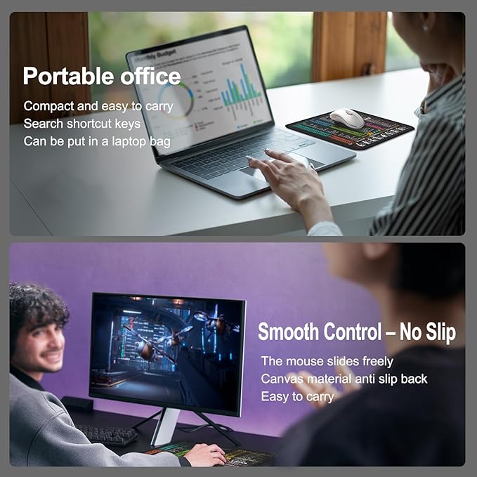 Mouse Pad for Excel/Word/PowerPoint/Windows Shortcuts – Small Excel Cheat Sheet - Image 6