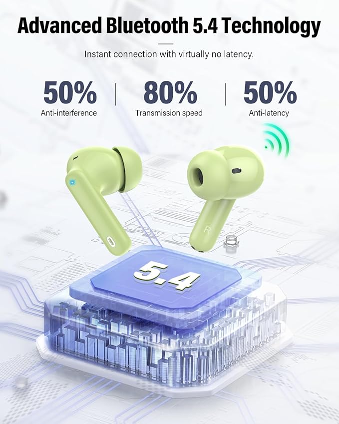 Wireless Earbuds, Ear Buds - Image 4