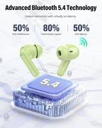 Wireless Earbuds, Ear Buds - Image 4