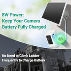 Solar Panel for Ring Camera, 8W High - Image 4