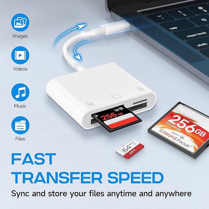 USB C SD Card Reader for iPhone 16/15/iPad/Mac, 3 in 1 USBC Memory Card Reader - Image 5