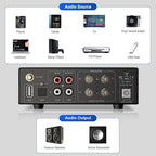 Facmogu AK-3116 HiFi Digital Amplifier, Mini Amp Audio System - Image 4