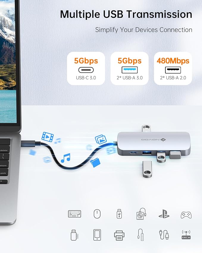 USB C Hub, 9 in 1 USB C Multiport Adapter - Image 3
