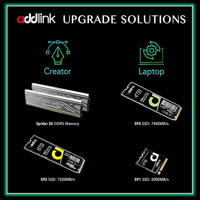 Addlink S85 2TB M.2 PCIe NVMe Gen4 Memory Expansion SSD, Speed Up to 6000 MB/s - Image 8