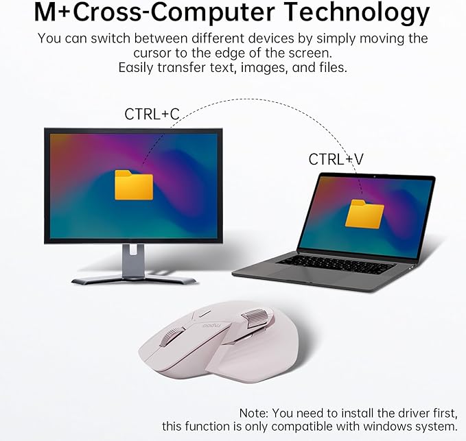 Rapoo MT760Mini Bluetooth Wireless Mouse - Image 3