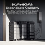 EF ECOFLOW Extra Battery for DELTA Pro Ultra, Lifepo4 Battery Backup for Home - Image 2