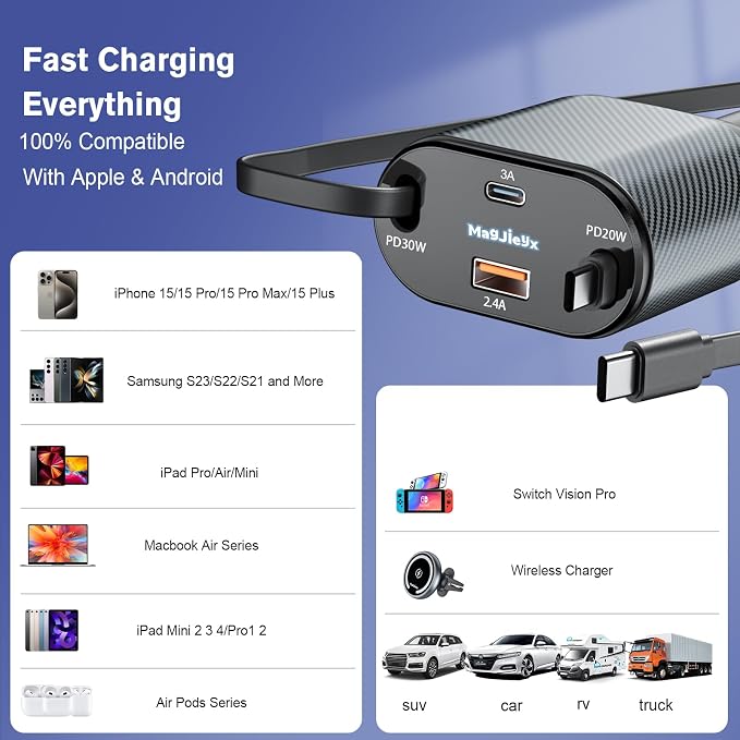 Retractable Car Charger for 4 in 1 Fast Charging Max 80W【ONLY 2 Type-C Charging - Image 4