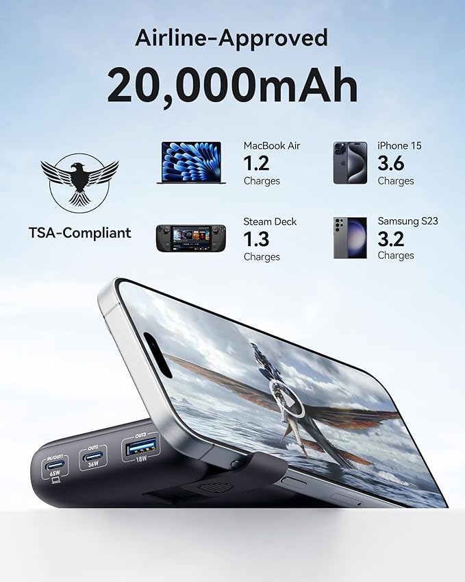 INIU Power Bank, 20000mAh 65W Compact USB C Laptop Portable Charger, PD QC Fast - Image 6