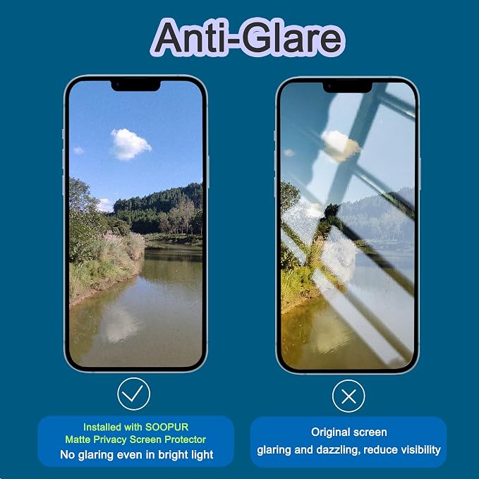 2 Pack Matte Privacy Screen Protector - Image 4
