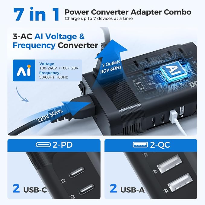 DOACE 350W Voltage Converter US to Europe - Image 4