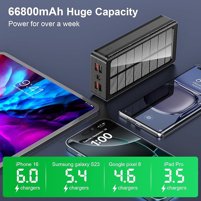 Solar Charger Power Bank 66800mAh Portable Charger - Image 3