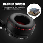 OneOdio Hi-Res Over Ear Headphones - Image 7