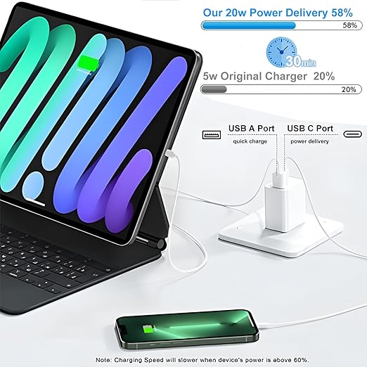 iPhone Fast Charger, AirPods Pro - Image 2