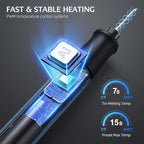 Cordless Soldering Iron Kit - Image 2