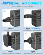 Universal Travel Adapter 35W PD Fast Charging Offers 3 USB-A Ports, 2 USB-C - Image 6
