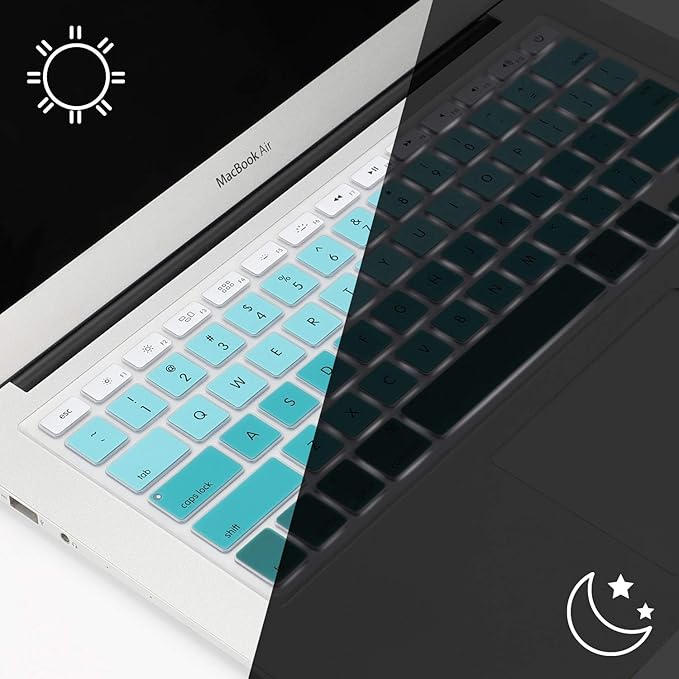 Allinside Green Ombre Keyboard Cover Skin - Image 4