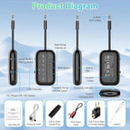 2025 Upgraded Pro Bluetooth 5.4 Transmitter Receiver, 2-in-1 Airplane Wireless - Image 8