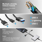 5-in-1 SD Card Reader, High-Speed USB 3.0 Adapter - Image 5