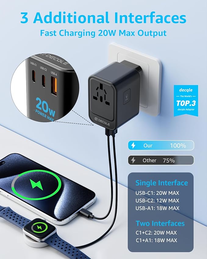 Universal Travel Adapter, International Travel Plug Adapter - Image 3