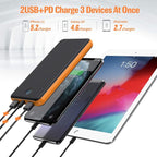 Portable Charger Power Bank 26800mAh, QC3.0 USB C PD Fast Phone Charging - Image 4
