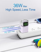 36W for Apple Charging Block - Image 4