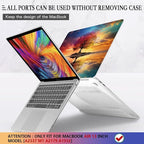CISSOOK Compatible with MacBook Air 13 inch Case 2021, 2020-2018 Release Model - Image 5