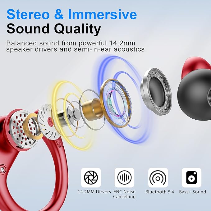 Ltinist Wireless Earbud, 75H Battery in-Ear Sport Earbud - Image 2