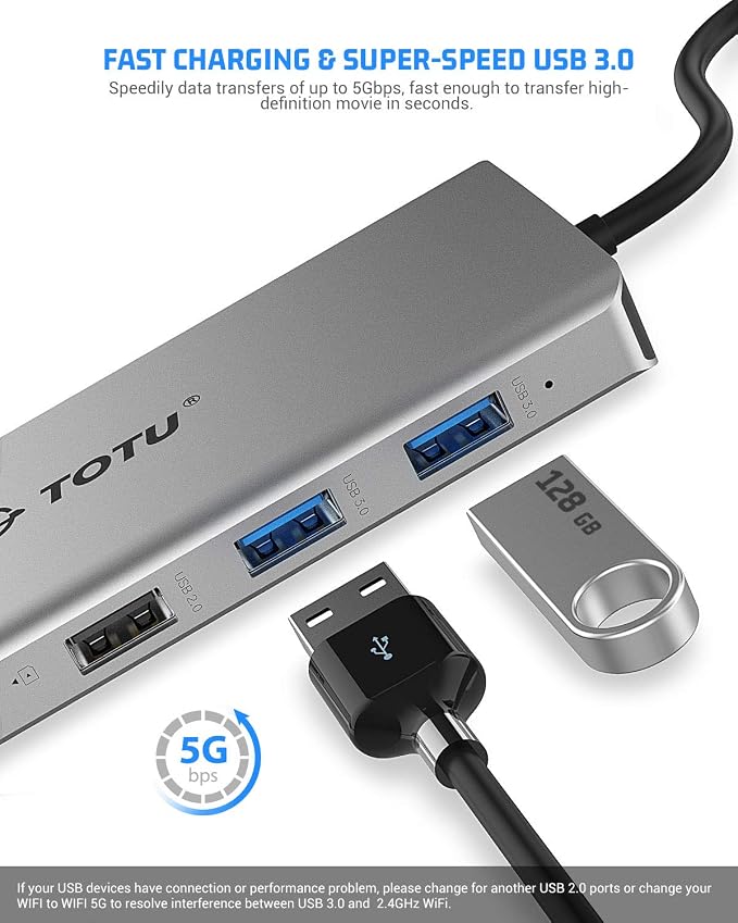 TOTU 13-in-1 USB-C Hub with Ethernet, 4K HDMI, SD/TF Cards Reader, Mic/Audio - Image 6