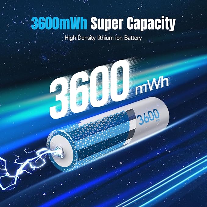 3600mWh Rechargeable Lithium AA Batteries, 16 Pack Long Lasting 1.5V AA Li-ion - Image 2