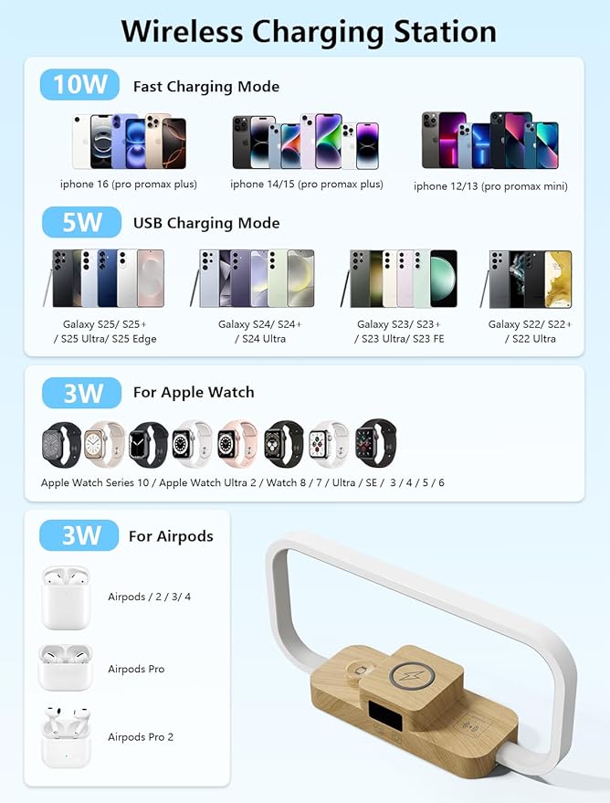 LED Bedside Lamp with Wireless Charger, 3 in 1 Touch Control Bedside Lamp - Image 8