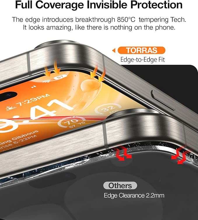 TORRAS Top-Notch Diamond Shield - Image 5