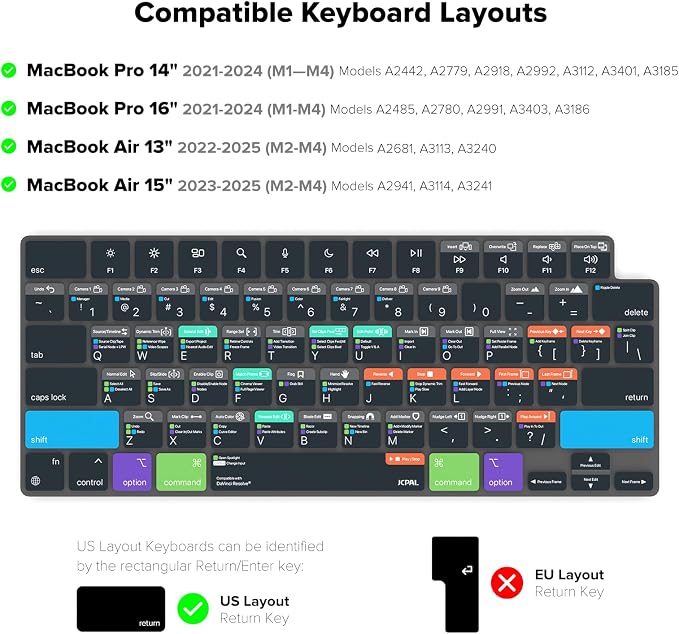 JCPal Davinci Resolve Shortcut Guide Keyboard Cover - Image 5