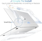 MEEgoodo for M4/M3/M2 MacBook Air 15.3 inch Case 2025 2024 2023, Case Fit Model - Image 5
