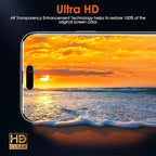 Screen Protector - Image 6