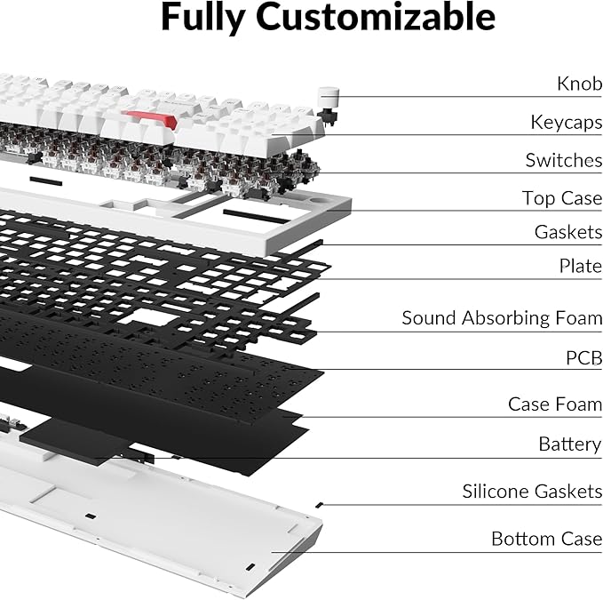 Keychron Q5 Pro QMK/VIA Wireless Custom Mechanical Keyboard, Full Aluminum 96% - Image 7