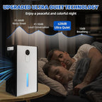 Dehumidifier for 1076 sq.ft, Quiet Portable Moisture Absorber - Image 5