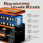 12.8V 100Ah LiFePO4 Battery, Group 24 Size • Built-in 100A BMS, Max.1280Wh - Image 2