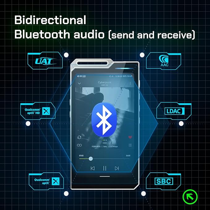 HiBy R4 MP3 & MP4 Player Spotify Player - Image 6