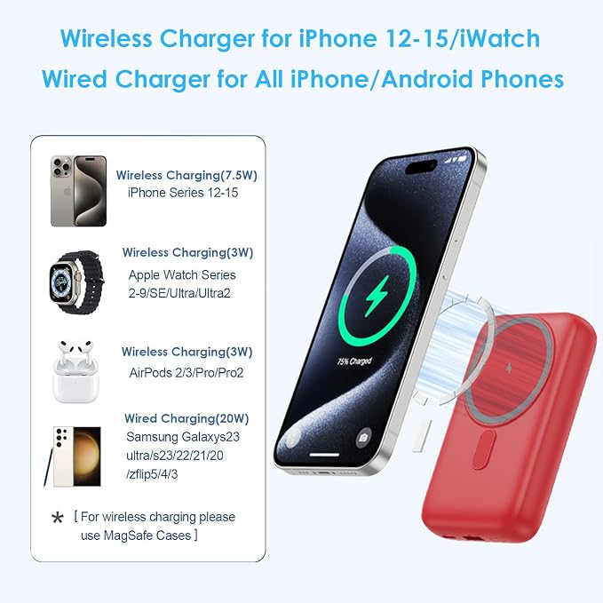 Magnetic Portable Charger 10800mAh, 4-in-1 Wireless Power Bank - Image 7