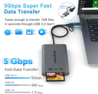 UHS-II SD Card Reader. Triple-Slot USB-A/USB-C CF Compact Flash Card Reader - Image 3