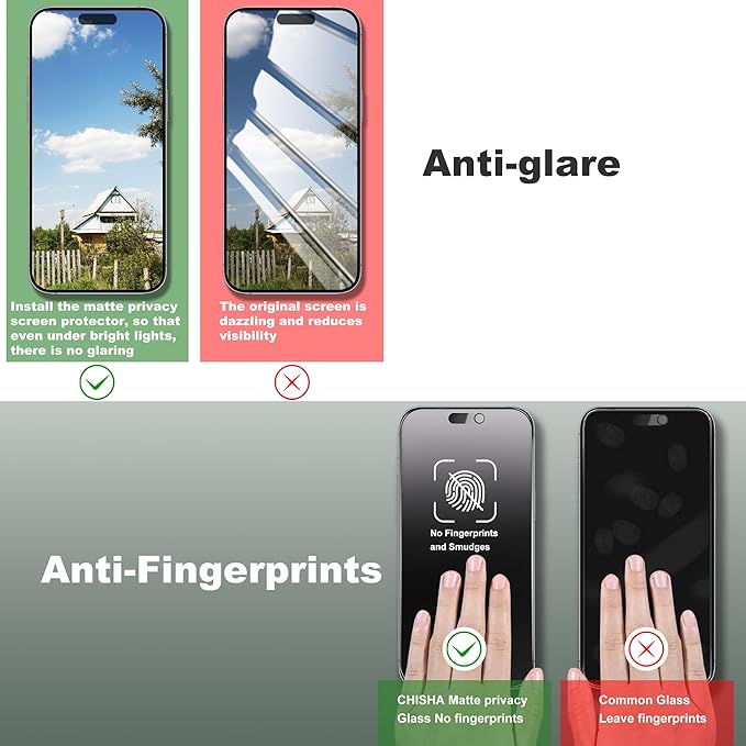 2 Pack Matte Privacy Screen Protector - Image 5
