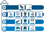 Intellinet 10 Port Gigabit L2+ Managed PoE++ Ethernet Switch - 424W Power Budget - Image 3