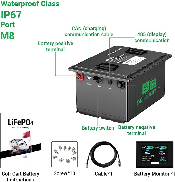 36V 105Ah LiFePO4 Golf Cart Battery, Built-in Smart 200A BMS, - Image 6