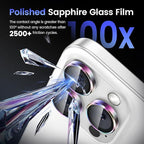 Tensea Camera Lens Protector Compatible - Image 6
